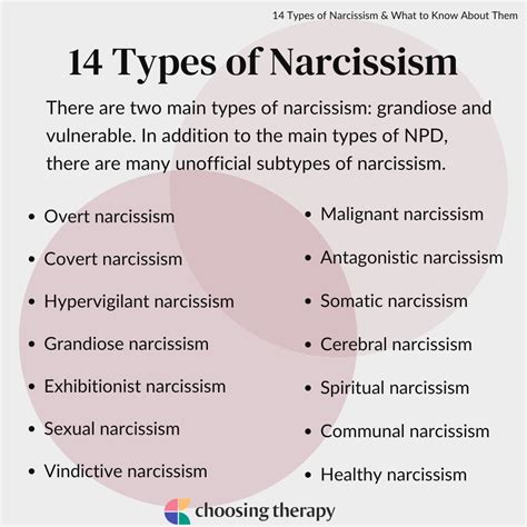 knowing the narcissist reddit